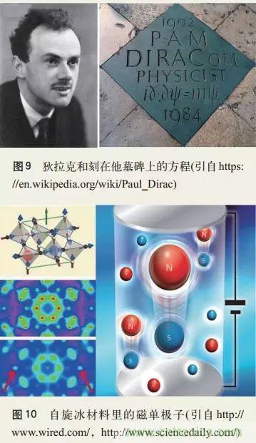 電磁理論的“雞生蛋，蛋生雞”原理解析