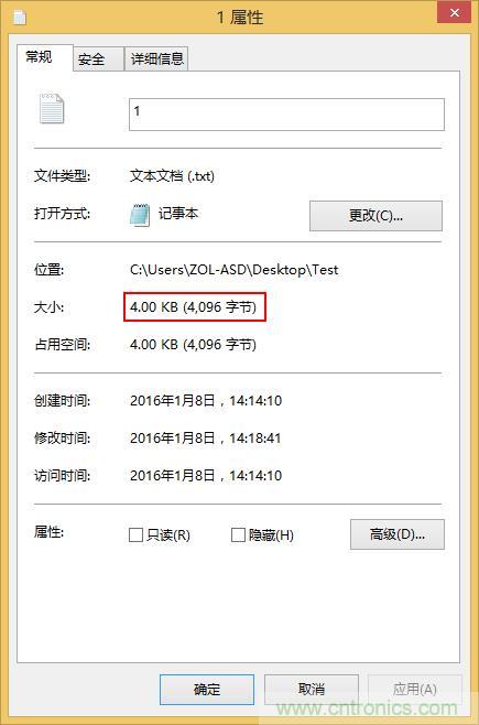 真的性能過剩？揭秘 CPU 對 SSD 的影響