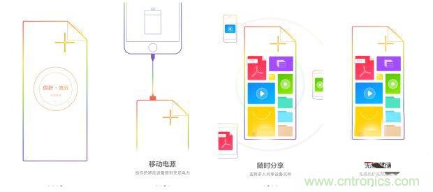 長虹流云智能電源，集“充電”+“存儲”于一身
