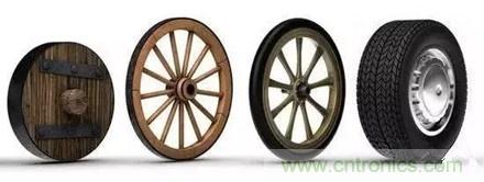 20個汽車發(fā)展史上的第一次 你知道幾個？