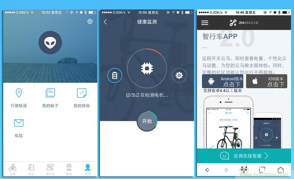 是情懷還是科技的腳步？云馬智能車C1體驗(yàn)