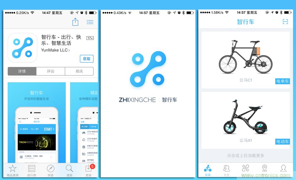 是情懷還是科技的腳步？云馬智能車C1體驗(yàn)