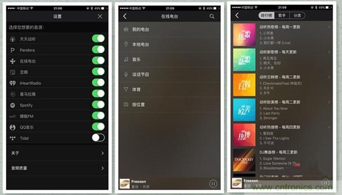 是飯盒？NO！NO！NO！原來它是....