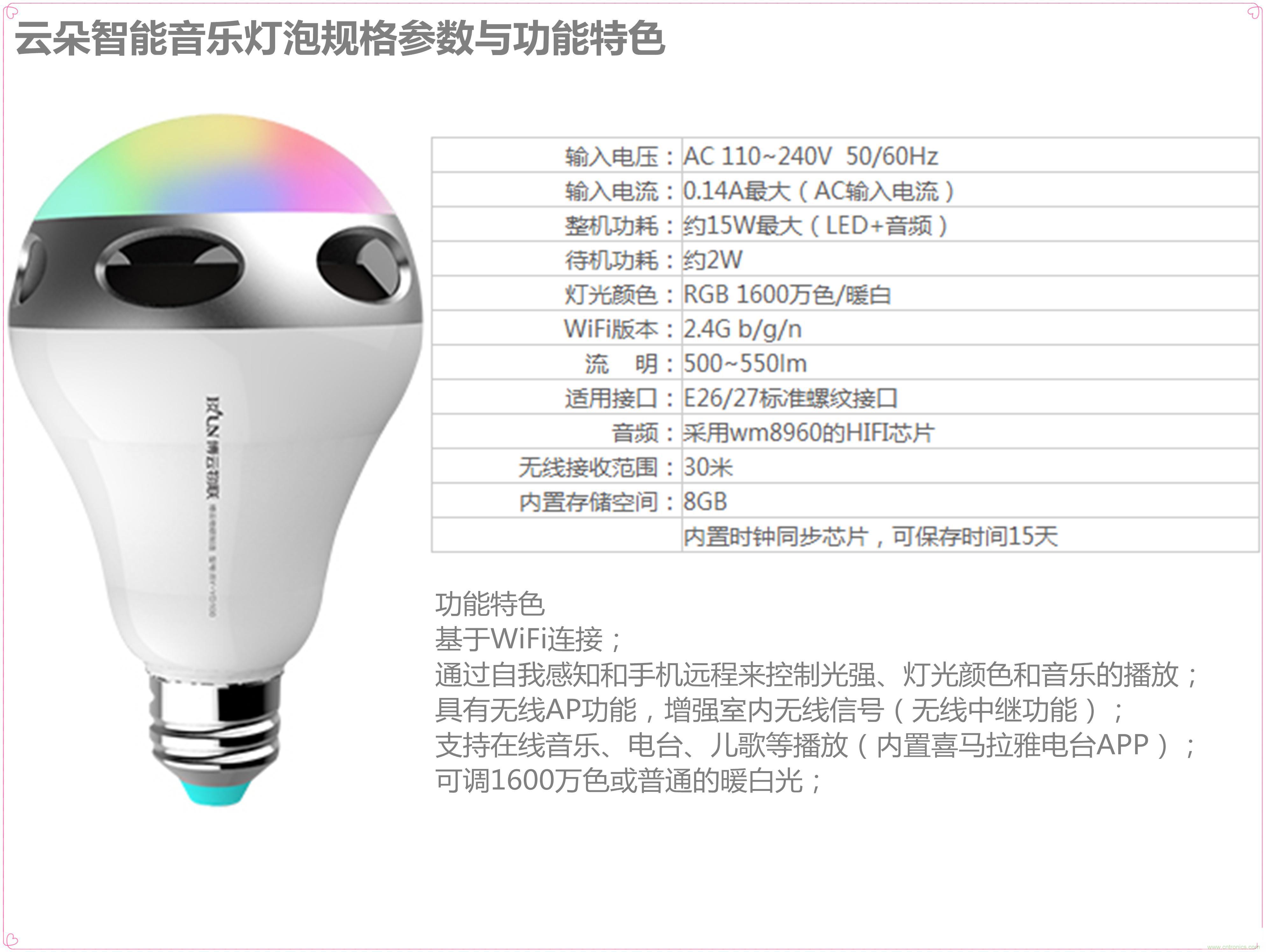 一款會講故事的燈泡，溫馨浪漫有格調(diào)