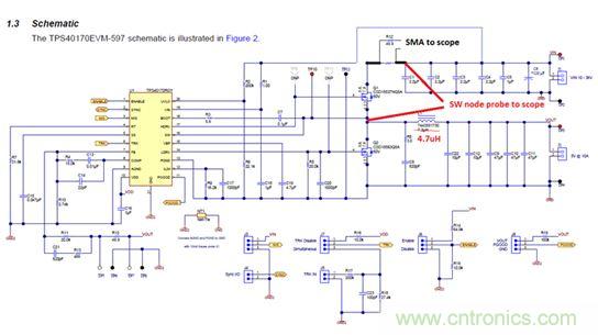 GaN是救世主，能拯救電源工程師嗎？