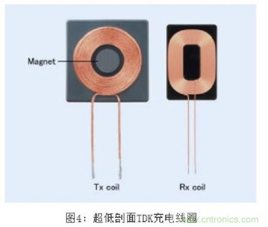 TDK無線電力傳輸線圈，輕松滿足WPC最嚴的Qi規(guī)格