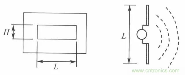 熱帖整理：EMC理論基礎(chǔ)，讓你從此遠離EMC困擾！
