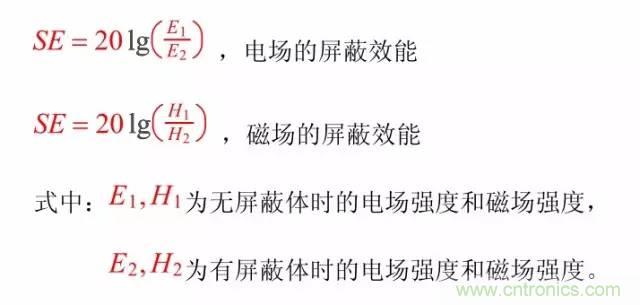 熱帖整理：EMC理論基礎(chǔ)，讓你從此遠離EMC困擾！