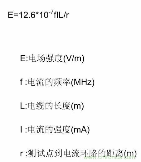 熱帖整理：EMC理論基礎(chǔ)，讓你從此遠離EMC困擾！