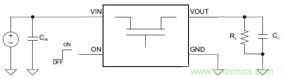 什么是負載開關(guān)，為什么需要負載開關(guān)？