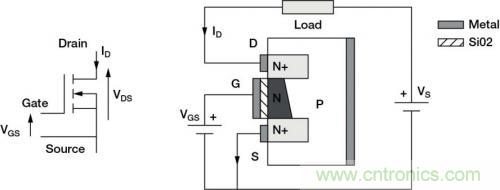 對比六種電流測量方法，孰優(yōu)孰略一目了然