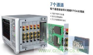 電機(jī)扭矩測量結(jié)果和傳感器精度對(duì)不上，咋辦？