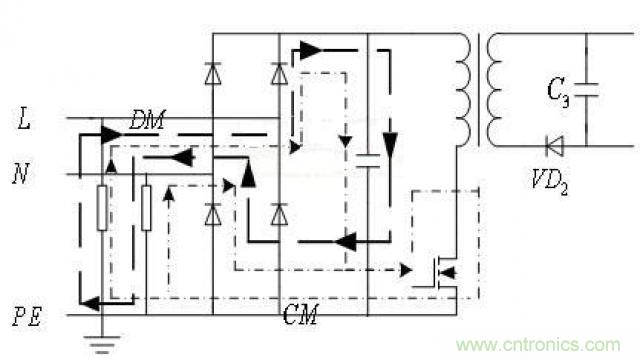 LinkSwitch導致電磁兼容性問題，工程師何以解憂？