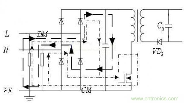LinkSwitch導致電磁兼容性問題，工程師何以解憂？