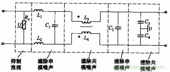 共模電感與Y電容到底應該怎么組合成濾波器？