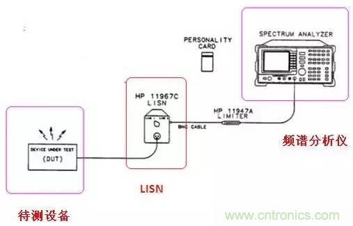 共模電感與Y電容到底應該怎么組合成濾波器？