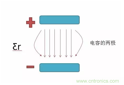 產(chǎn)品ESD測試中，空氣放電機(jī)器容易死機(jī)怎么破？