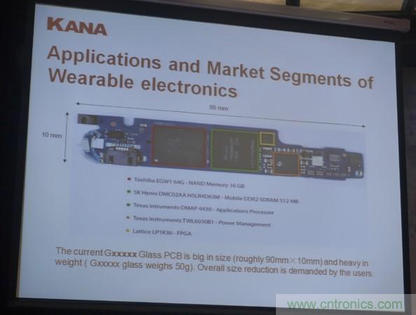 為了更小更超能，他們要用SiP取代PCB！