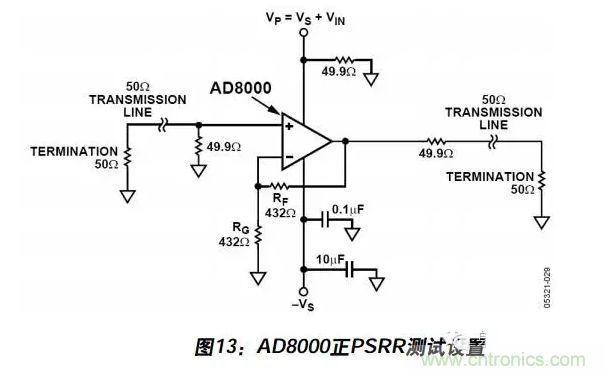 例解電路去耦技術，看了保證不后悔