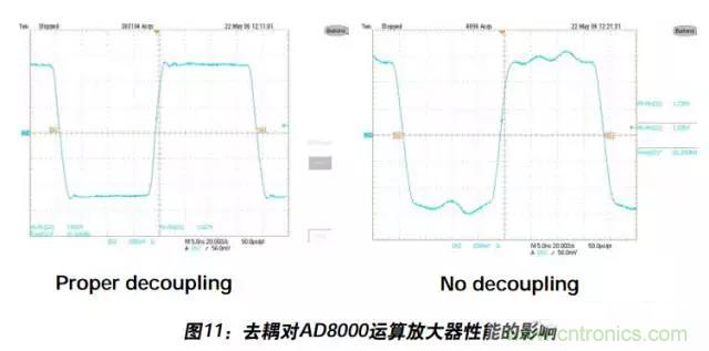 例解電路去耦技術，看了保證不后悔