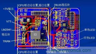 一名優(yōu)秀射頻工程師必備的4大技能！