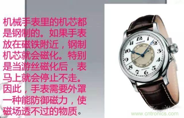 論靜電屏蔽、靜磁屏蔽和高頻電磁場(chǎng)屏蔽的異同