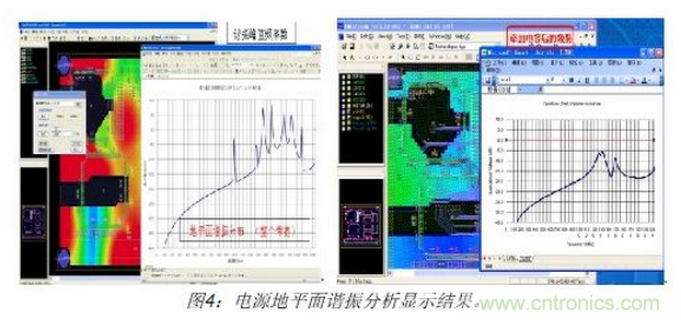 如何利用EMIStream來(lái)解決板級(jí)EMI問(wèn)題？