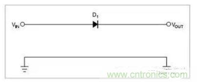 一只串聯(lián)二極管保護系統(tǒng)不受反向極性影響，二極管有0.7V的壓降