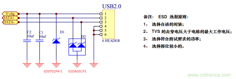 手機(jī)EOS保護(hù)方案如何通過(guò)350V的測(cè)試？