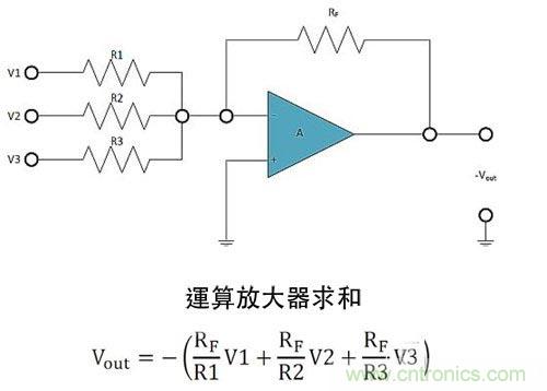 電阻匹配與穩(wěn)定性真的是運(yùn)算放大器效能的保障？