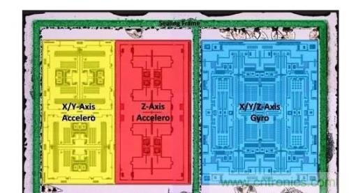 三六九軸傳感器究竟是什么？讓無人機、機器人、VR都離不開它