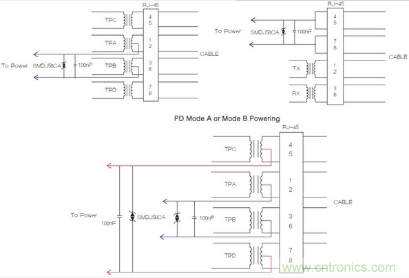 這里，正確額定的變壓器和電源為IEEE 802.3合規(guī)性提供了所需的隔離。
