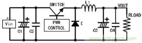 開關電源波紋的產(chǎn)生、測量及抑制