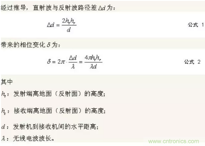 這樣比喻無線通信中的那些專業(yè)術(shù)語，也是沒誰了