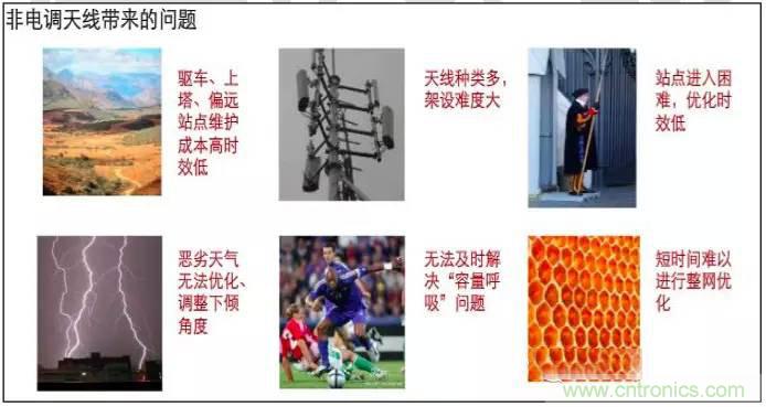 最好的天線基礎(chǔ)知識！超實用 隨時查詢