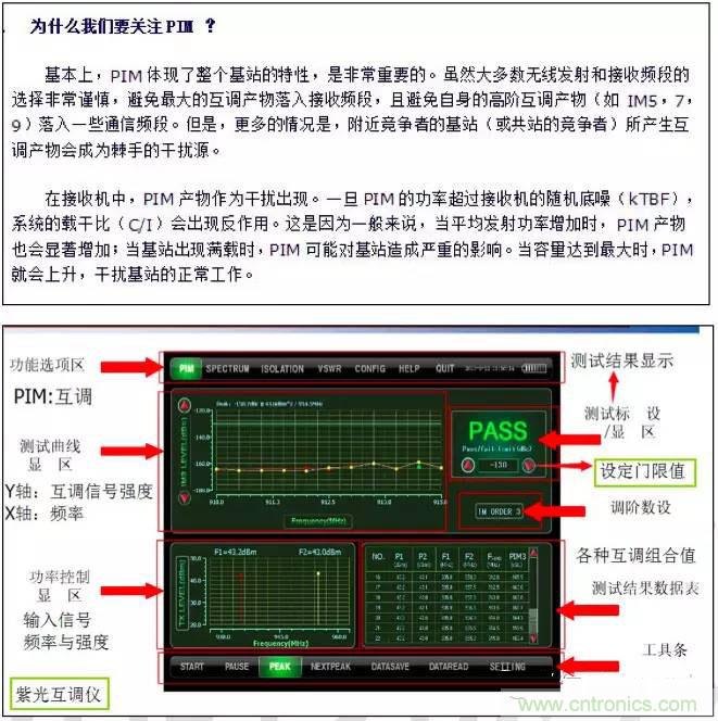最好的天線基礎(chǔ)知識！超實用 隨時查詢