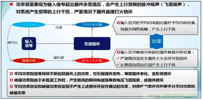 最好的天線基礎(chǔ)知識！超實用 隨時查詢