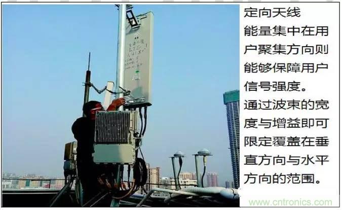 最好的天線基礎(chǔ)知識！超實用 隨時查詢