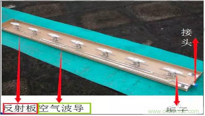 最好的天線基礎(chǔ)知識！超實用 隨時查詢
