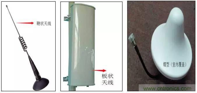 最好的天線基礎(chǔ)知識！超實用 隨時查詢