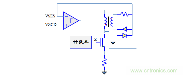 【精辟】就這樣把PF和PFC講透了！?。? width=