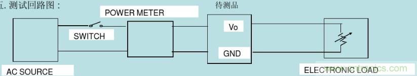 開關(guān)電源32個(gè)測(cè)試項(xiàng)：測(cè)試所需工具、測(cè)試方法、波形