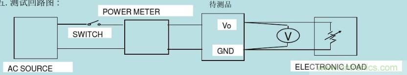 開關(guān)電源32個(gè)測(cè)試項(xiàng)：測(cè)試所需工具、測(cè)試方法、波形