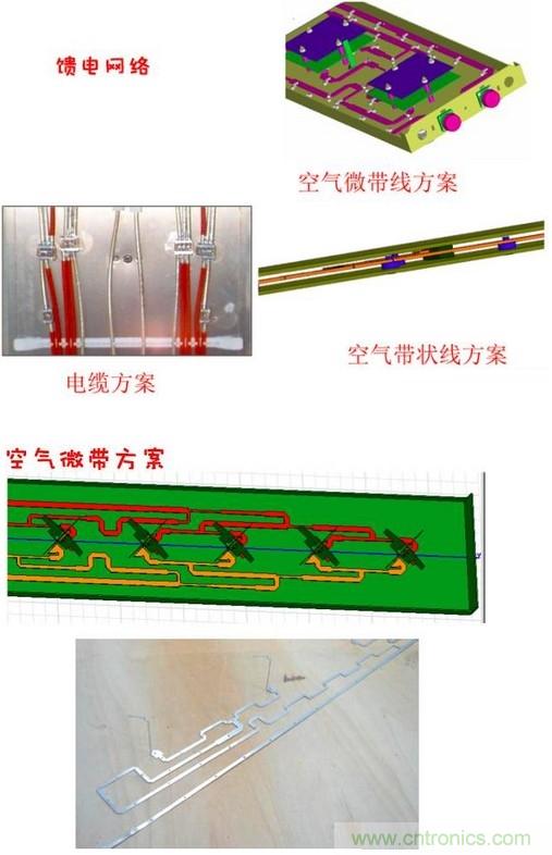 從增益到輻射參數(shù)，剖析5G時(shí)代基站天線將發(fā)生哪些變化