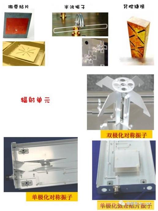 從增益到輻射參數(shù)，剖析5G時(shí)代基站天線將發(fā)生哪些變化