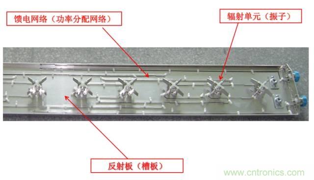 從增益到輻射參數(shù)，剖析5G時(shí)代基站天線將發(fā)生哪些變化
