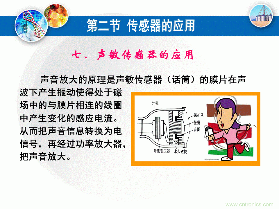 32張PPT簡述傳感器的7大應用！