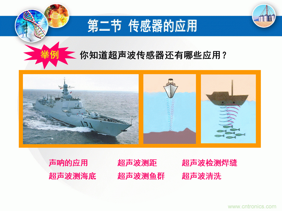 32張PPT簡述傳感器的7大應用！