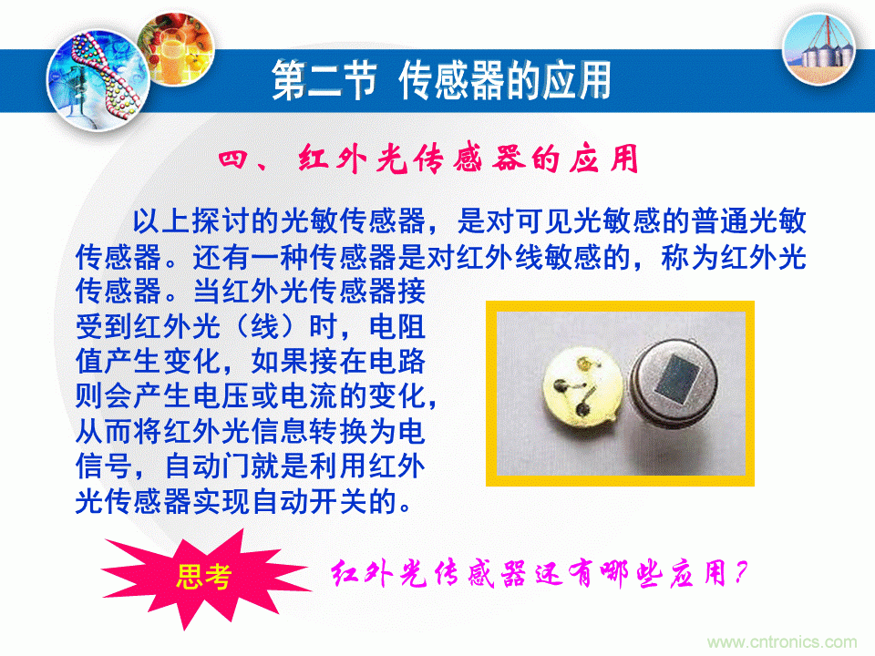 32張PPT簡述傳感器的7大應用！