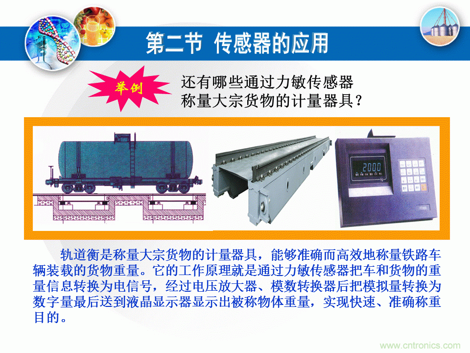 32張PPT簡述傳感器的7大應用！